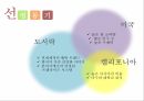 본도시락캘리포니아진출전략 본도시락환경분석 본도시락기업소개 본도시락소비자분석 2페이지