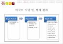 본도시락캘리포니아진출전략 본도시락환경분석 본도시락기업소개 본도시락소비자분석 9페이지