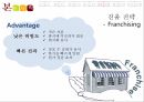 본도시락캘리포니아진출전략 본도시락환경분석 본도시락기업소개 본도시락소비자분석 17페이지