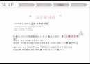비비안 속옷브랜드 비비안 시장분석 비비안 마케팅 시장세분화 유통 구조 개혁 고급화 10페이지