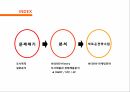 비타500 마케팅 비타500 글로벌경영 비타500 브랜드마케팅 비타500 서비스마케팅 비타 2페이지