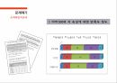 비타500 마케팅 비타500 글로벌경영 비타500 브랜드마케팅 비타500 서비스마케팅 비타 5페이지