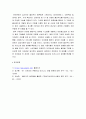 경영정보시스템 ) amazon.com을 방문하고, 이 회사의 모든 클라우드 컴퓨팅 활동들을 조사한 뒤 요약하시오. 7페이지