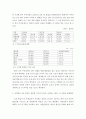 실패사례 분석을 통한 창업성공전략 ) 1. 대한민국 경제는 앞으로 상당기간 장기적 침체로 갈 가능성이 높다. 이렇게 예측할 수 있는 전조현상들을 열거하고 설명하라. 3페이지