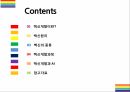 백신개발 개요, 종류, 원리 및 개발과정 [코로나,코로나19,COV19,바이러스,백신,코로나바이러스,Vaccine] 2페이지