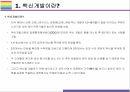 백신개발 개요, 종류, 원리 및 개발과정 [코로나,코로나19,COV19,바이러스,백신,코로나바이러스,Vaccine] 5페이지