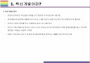 백신개발 개요, 종류, 원리 및 개발과정 [코로나,코로나19,COV19,바이러스,백신,코로나바이러스,Vaccine] 6페이지