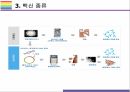 백신개발 개요, 종류, 원리 및 개발과정 [코로나,코로나19,COV19,바이러스,백신,코로나바이러스,Vaccine] 11페이지