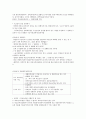 2019 간호사의 독학으로 보험심사관리사 합격하기 12페이지