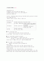 2019 간호사의 독학으로 보험심사관리사 합격하기 19페이지