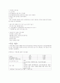 2019 간호사의 독학으로 보험심사관리사 합격하기 23페이지
