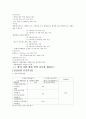 2019 간호사의 독학으로 보험심사관리사 합격하기 25페이지