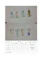 3주차 생물학적 분자의 검정 실험레포트 8페이지