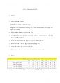 레포트(약물학) acetaminophen(APAP)의 효과 A+자료 5페이지