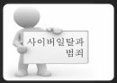 사이버일탈 범죄 범죄의 유형 범죄의 발생 사이버범죄 범죄의 현황 사이버테러형 범죄 1페이지