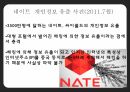 사이버일탈 범죄 범죄의 유형 범죄의 발생 사이버범죄 범죄의 현황 사이버테러형 범죄 10페이지
