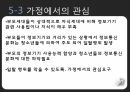 사이버일탈 범죄 범죄의 유형 범죄의 발생 사이버범죄 범죄의 현황 사이버테러형 범죄 20페이지