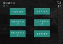 사회복지정책론 사회복지 정책 집행과 평가 12페이지