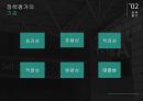 사회복지정책론 사회복지 정책 집행과 평가 14페이지