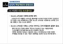 삼성전자 기업분석 삼성전자 경영전략 삼성전자 차별화 삼성전자 브랜드마케팅 서비스 15페이지