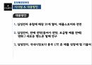 삼성전자 기업분석 삼성전자 경영전략 삼성전자 차별화 삼성전자 브랜드마케팅 서비스 22페이지