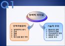 삼성전자 반도체 사업 삼성전자 반도체 생산과정 삼성전자 메모리사업 삼성전자 DRAM 16페이지