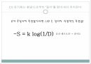 생명이란 생명 물리법칙 엔트로피 델브뤼크 모델 유전자의 구조 물질대사 엔트로피 통 10페이지