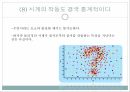 생명이란 생명 물리법칙 엔트로피 델브뤼크 모델 유전자의 구조 물질대사 엔트로피 통 18페이지