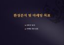 샴푸 마케팅원론 샴푸 제품소개 샴푸 환경분석 샴푸 마케팅목표 샴푸 STP전략 샴푸 탈 9페이지