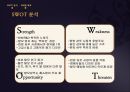 샴푸 마케팅원론 샴푸 제품소개 샴푸 환경분석 샴푸 마케팅목표 샴푸 STP전략 샴푸 탈 10페이지