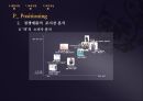 샴푸 마케팅원론 샴푸 제품소개 샴푸 환경분석 샴푸 마케팅목표 샴푸 STP전략 샴푸 탈 29페이지