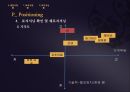 샴푸 마케팅원론 샴푸 제품소개 샴푸 환경분석 샴푸 마케팅목표 샴푸 STP전략 샴푸 탈 34페이지