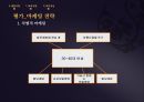 샴푸 마케팅원론 샴푸 제품소개 샴푸 환경분석 샴푸 마케팅목표 샴푸 STP전략 샴푸 탈 39페이지