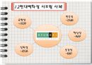 서비스품질사례 현대백화점의서브퀼사례 중국이동통신사서브퀼분석설계 금호렌터카품 5페이지