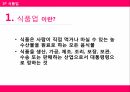 식품업 광고 마케팅 광고 전략 광고 성공사례 광고 성공전략 광고의 역할 4페이지