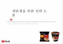 신라면 블랙 신라면 블랙 랴면시장 신라면 블랙 마케팅 신라면 블랙 브랜드마케팅 서 20페이지