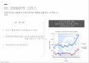 신용등급평가 변화 신용평가사 그리스 위기 그리스의 자금조달 그리스 신용등급 4페이지