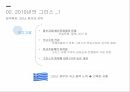 신용등급평가 변화 신용평가사 그리스 위기 그리스의 자금조달 그리스 신용등급 5페이지