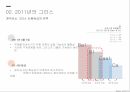 신용등급평가 변화 신용평가사 그리스 위기 그리스의 자금조달 그리스 신용등급 7페이지