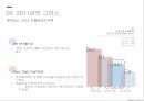신용등급평가 변화 신용평가사 그리스 위기 그리스의 자금조달 그리스 신용등급 8페이지