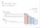 신용등급평가 변화 신용평가사 그리스 위기 그리스의 자금조달 그리스 신용등급 10페이지