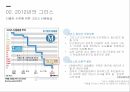 신용등급평가 변화 신용평가사 그리스 위기 그리스의 자금조달 그리스 신용등급 15페이지