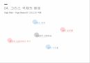 신용등급평가 변화 신용평가사 그리스 위기 그리스의 자금조달 그리스 신용등급 19페이지
