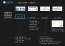 신한카드 신한카드재무분석 신한카드기업전략 신한카드인적자원관리전략 체크카드 SWO 10페이지