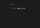 신한카드 신한카드재무분석 신한카드기업전략 신한카드인적자원관리전략 체크카드 SWO 11페이지