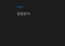 신한카드 신한카드재무분석 신한카드기업전략 신한카드인적자원관리전략 체크카드 SWO 13페이지
