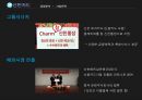 신한카드 신한카드재무분석 신한카드기업전략 신한카드인적자원관리전략 체크카드 SWO 15페이지