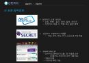 신한카드 신한카드재무분석 신한카드기업전략 신한카드인적자원관리전략 체크카드 SWO 16페이지