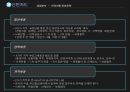 신한카드 신한카드재무분석 신한카드기업전략 신한카드인적자원관리전략 체크카드 SWO 18페이지
