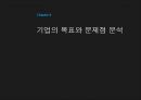 신한카드 신한카드재무분석 신한카드기업전략 신한카드인적자원관리전략 체크카드 SWO 22페이지